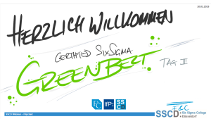 Six Sigma Green Belt Training Herzlich Willkommen