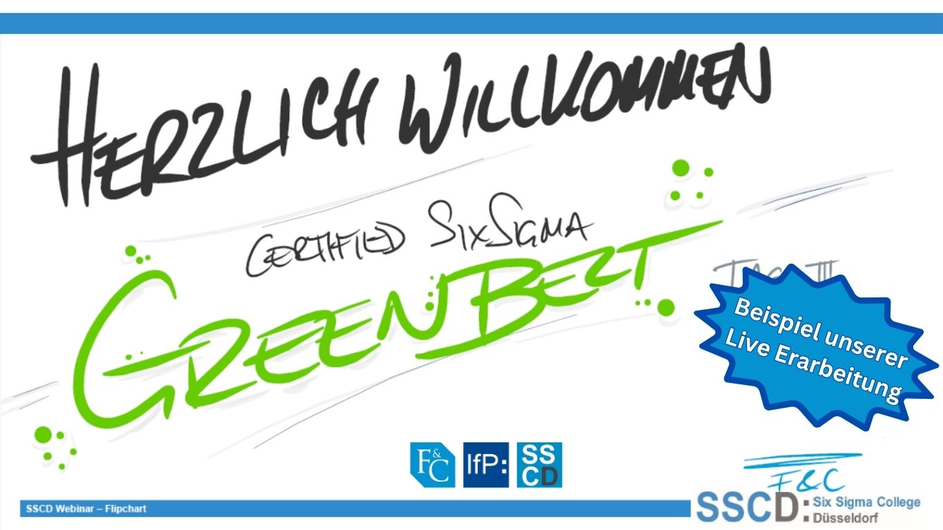 SSCD Green Belt Training Workshop Beispiel